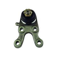 Support And Guide Joint TRISCAN IAM Expertise for e.g....