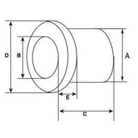 Starter shaft bushing precise guiding and bearing...