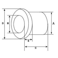 10 starter shafts bushing precise guiding and bearing...