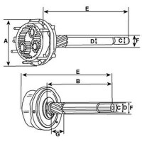 Reparatursatz Planetengetriebe (Starter) Drehrichtung im...
