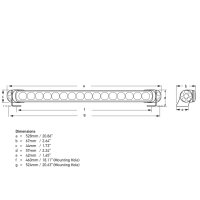 Lichtbalken mit Kantenlicht Sea Hawk 470LED HELLA MARINE Ausleuchtung extra-weit