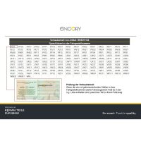 Starter 12 V 2.2 KW ENCORY Premium Reman for BMW 1 Series and others