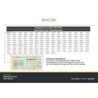 Alternator 14 V 120 A ENCORY Premium Reman for BMW 5 Series and others