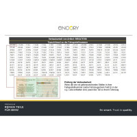 Lichtmaschine Generator 14 V 250 A ENCORY Premium Reman für u.a. BMW 5er