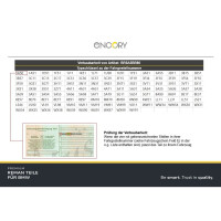 Alternator 14 V 170 A ENCORY Premium Reman for BMW 4 Series and others