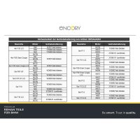 Transfer Case 77 cm 6-pin ENCORY Premium Reman for BMW 1 Series and others