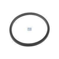 Dichtring Schaltgestänge Ø 80 - 90 mm DT...