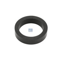 Dichtring Ölkühler für Schmierung Ø...