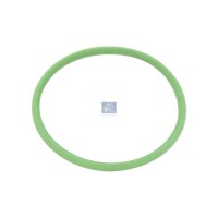 Dichtring Ø 2525 mm FPM Fluor-Kautschuk 16 mm DT...