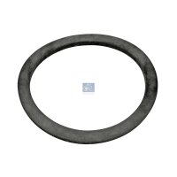 Seal oil drain plug Ø 432 - 522 mm DT SPARE PARTS...