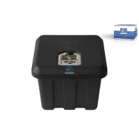 Tool Box DT SPARE PARTS Aftermarket-Expertise for various...