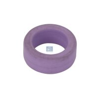 Wellendichtring Antriebswelle Ø 116 - 176 mm DT...