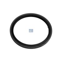 Sealing Ring oil drain plug Ø 36 - 414 mm NBR DT...