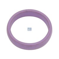 Dichtung Ölfilter Ø 37 mm DT SPARE PARTS...