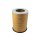 Air Filter insert DT SPARE PARTS IAM-Expertise suitable for e.g. VOLVO FM