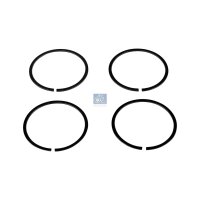 Gasket set exhaust manifold DT SPARE PARTS IAM-Expertise...
