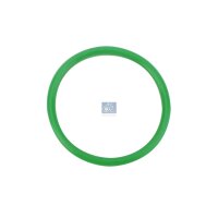 Dichtung Ölkühler DT SPARE PARTS IAM-Expertise...