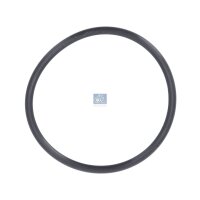Dichtung Turbineneinlass für Lader Ø 83 mm DT...