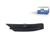 Cover headlights DT SPARE PARTS IAM-Expertise suitable...