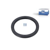 Wellendichtring Ø 105 - 130 mm NBR Nitril-Butadien...