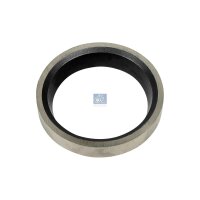 Ventilsitzring für Auslassventile Ø 411 mm DT...