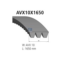 Verbundkeilriemen AVX10X1650 1.650 mm 10 mm DT SPARE...