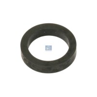 Dichtring Ölkühler für Schmierung Ø...