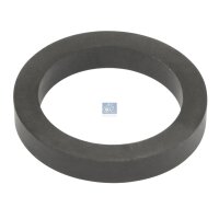 Wellendichtring Antriebswelle Ø 25 - 335 mm DT...
