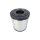 Luftfilter-Einsatz DT SPARE PARTS IAM-Expertise passend für SCANIA