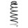 Suspension spring set Replacement Fit SPIDAN for CITROËN JUMPY II
