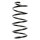 Suspension spring set front coil spring 290mm SPIDAN for OPEL COMBO Tour
