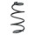 Suspension spring set front coil spring 362mm SPIDAN for MERCEDES B CLASS