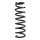 Suspension spring set rear coil spring 356mm SPIDAN for TRIBECA B9