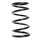 Fahrwerksfeder-Set hinten Schraubenfeder 268mm mit Hülse SPIDAN für TOYOTA RAV 4