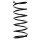 Suspension spring set front coil spring 399mm SPIDAN for PEUGEOT 205 I