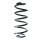 Fahrwerksfeder-Set hinten Schraubenfeder 290mm SPIDAN für AUDI TT (8J3)