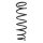 Suspension spring set front coil spring 393mm SPIDAN for MAZDA MX 5 III