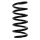 Suspension spring set front coil spring 349mm SPIDAN for RENAULT TRAFIC II