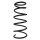 Suspension spring set front coil spring 413mm SPIDAN for CHEVROLET EVANDA 2.0