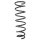 Suspension spring set front coil spring 367mm SPIDAN for MAZDA MX 5 III