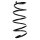 Suspension spring set front coil spring 350mm SPIDAN for OPEL CORSA D