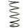 Suspension spring set front coil spring 396mm SPIDAN for CARISMA DA