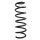 Fahrwerksfeder-Set hinten Schraubenfeder 364mm SPIDAN für BMW 6 Gran