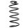 Suspension spring set front coil spring 330mm SPIDAN for SEAT LEON 1M1