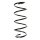 Suspension spring set front coil spring 394mm SPIDAN for RENAULT MEGANE II