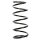 Suspension spring set front coil spring 338mm SPIDAN for RENAULT CLIO II
