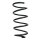 Fahrwerksfeder-Set vorne Schraubenfeder 322mm SPIDAN für BMW X1 (E84)