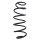 Suspension spring set front coil spring 432mm SPIDAN for VOLVO S80 II