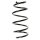 Fahrwerksfeder-Set vorne Schraubenfeder 385mm SPIDAN für OPEL VECTRA C