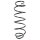 Suspension spring set front coil spring 310mm SPIDAN for SMART CABRIO 450